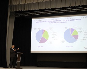 Специалисты ВНИИФТРИ приняли участие в конференции «Метрологическое обеспечение обороны и безопасности в РФ»