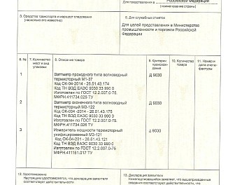 Ваттметры ВНИИФТРИ внесены в Единый реестр радиоэлектронной продукции Минпромторга России